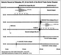 Publication de 5 nouveaux points de Consensus : indices sismiques, explosions aux Tours Jumelles et curieux appels téléphoniques thumbnail