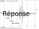 Signaux sismiques le 11/9 : réponses d'André Rousseau aux critiques de son 1er article